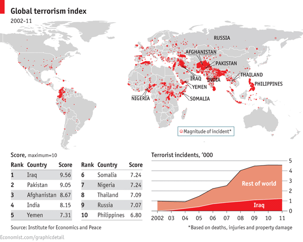 Grasping the motives for terror – consortiumnews